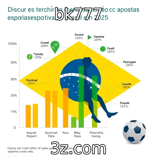bk777 Os Segredos por Trás do Crescimento das Apostas Online no Brasil